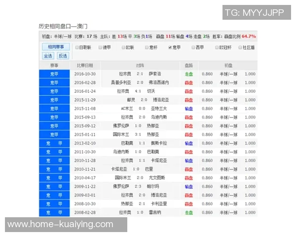 竞彩足球开奖时间及相关赛事信息一览